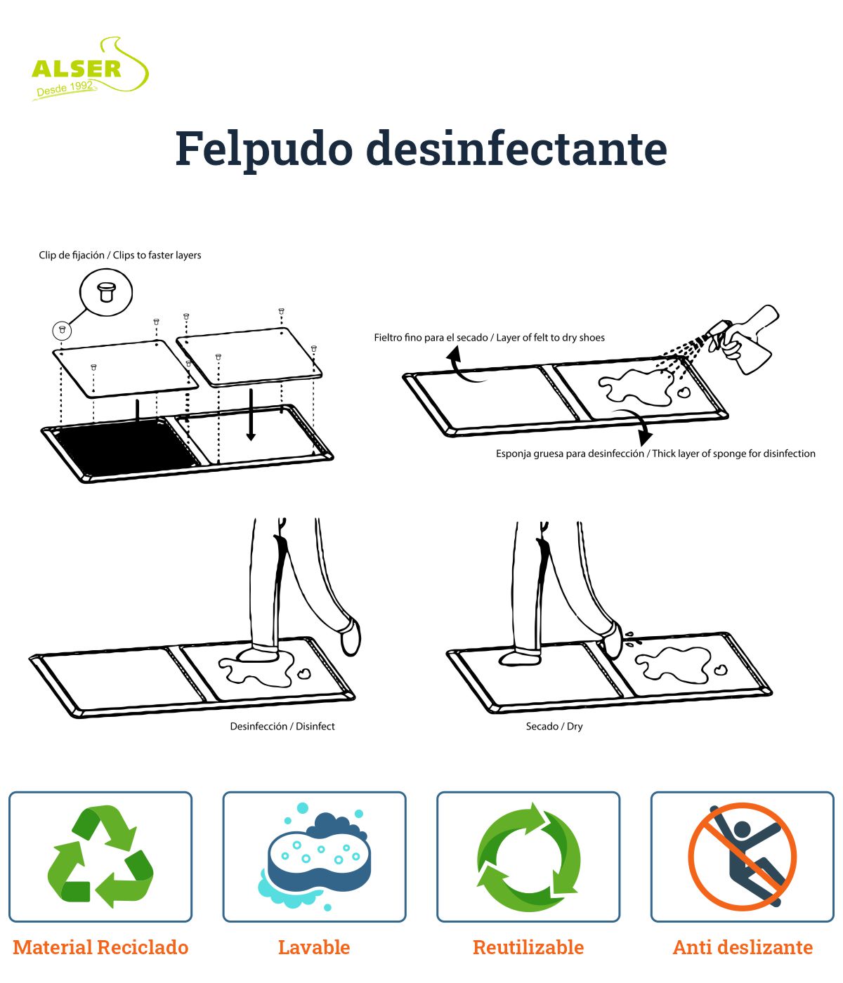 Felpudo higienico desinfeccion y secado - Imagen 5